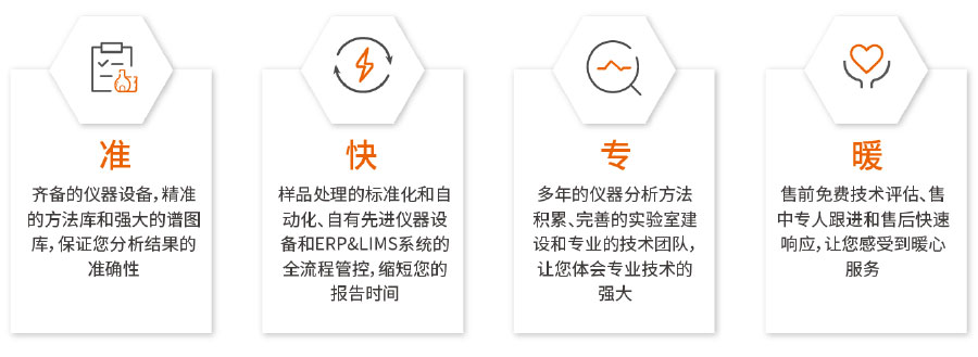 准快转暖（中文版）.jpeg