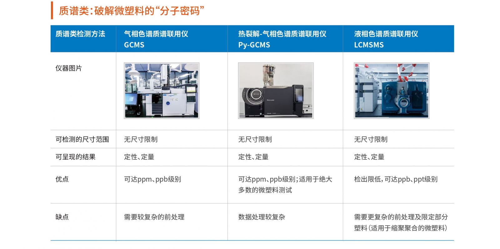 03 微塑料下半.jpg